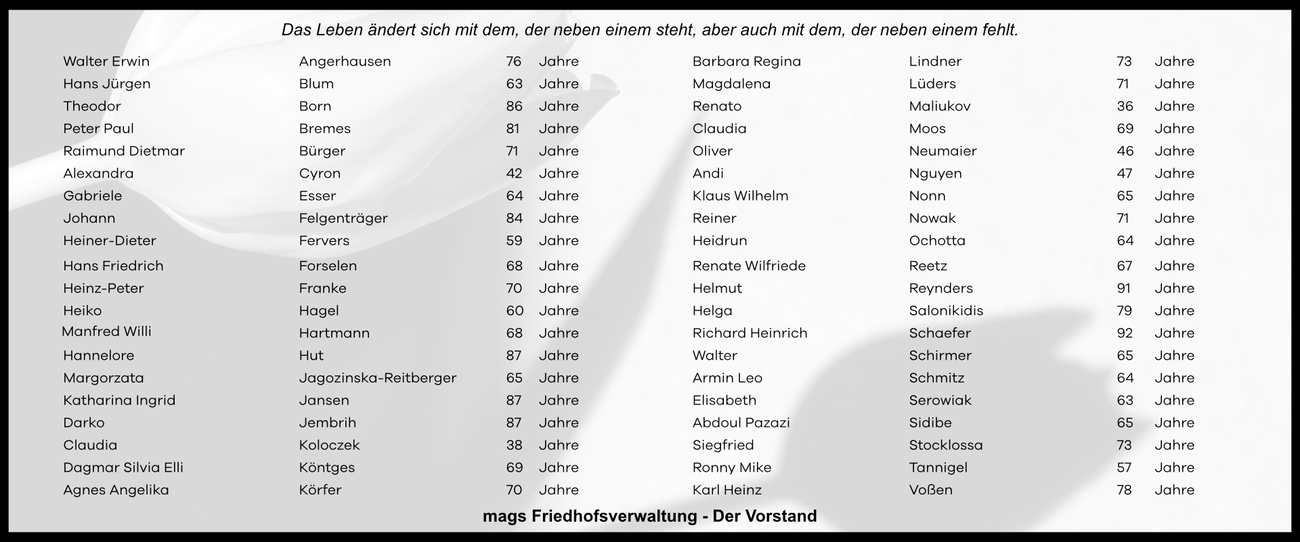 Name und Alter der 40 verstorbenen Unbedachten.